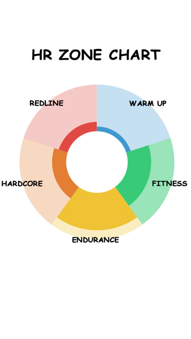 Section 8 Workout Tracking Help Center